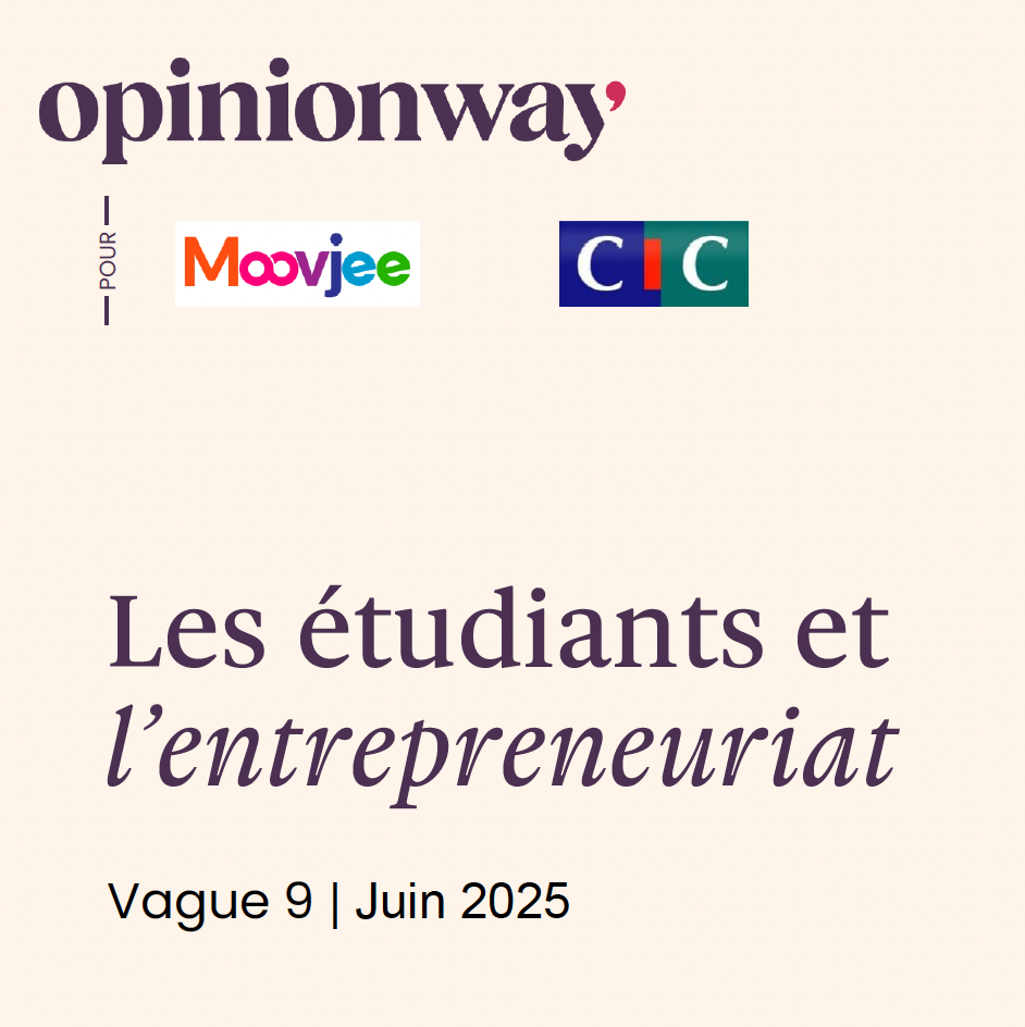 9ème édition du baromètre CIC – Moovjee